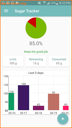 Sugar Tracker screenshot