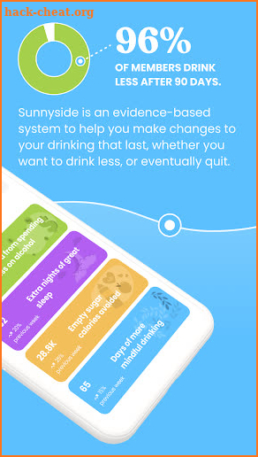 Sunnyside: Drink Less Alcohol screenshot