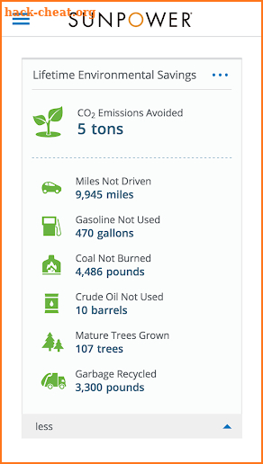 SunPower Customer Portal screenshot