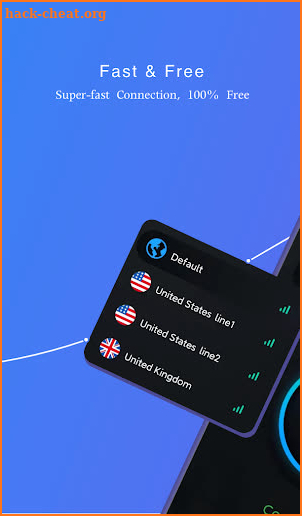 Super Fast VPN - Secure, Unlimited Free VPN Master screenshot