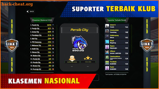 Super Fire Soccer Indonesia 2020: Liga & Turnamen screenshot