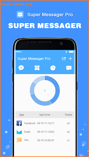 Super Messager Pro screenshot