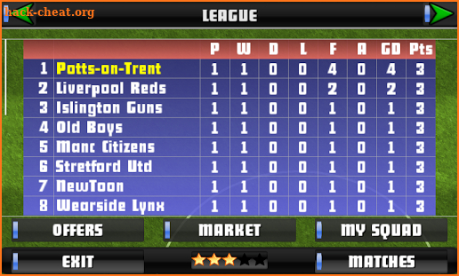 Super Soccer Champs screenshot