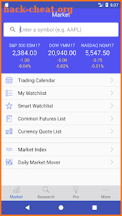 Super Stocks : Stock Station with Options screenshot