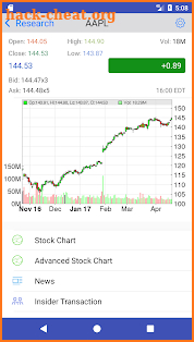 Super Stocks : Stock Station with Options screenshot