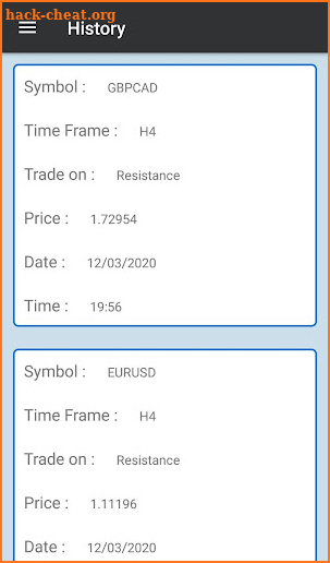 Support & Resistance PRO screenshot