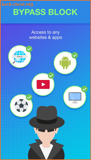 Surf VPN Private Internet Access & IP Changer screenshot