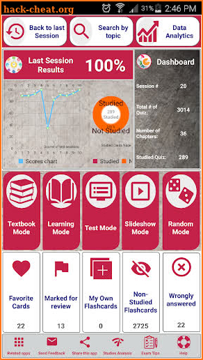 Surgical Technician Exam Review App : 5200 Q&A screenshot