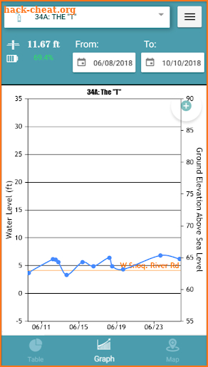 SVPA FloodZilla screenshot