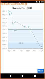 Swimmetry screenshot