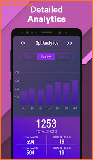 Swish - Basketball Shot Tracker screenshot