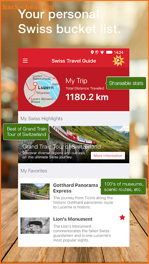 Swiss Travel Guide screenshot