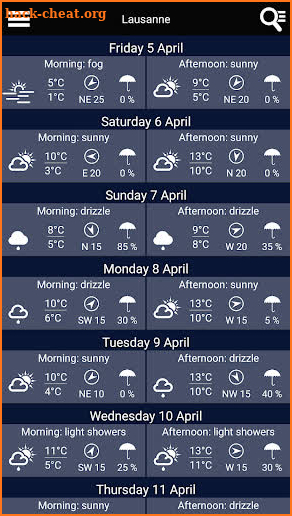 Swiss Weather screenshot