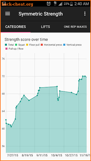 Symmetric Strength screenshot