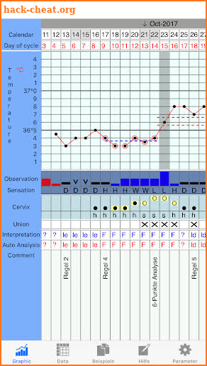 SymptoThermal Method screenshot