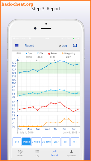 Systolic - blood pressure tracker screenshot