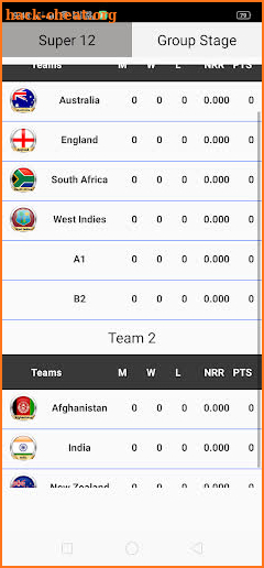 T20 Cricket World Cup 2021 screenshot