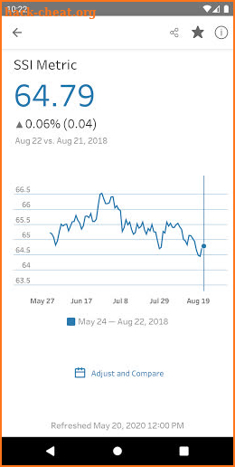 Tableau Mobile for Intune screenshot