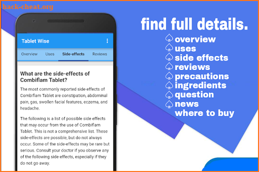 Tablet Wise - Medication guide screenshot