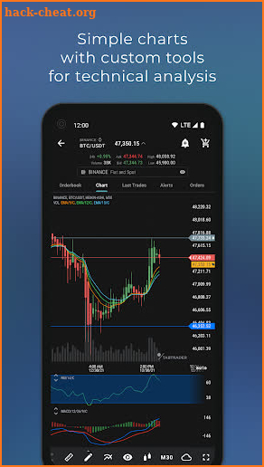 TabTrader Buy & Trade Bitcoin screenshot