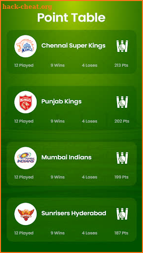 TATA IPL 2022 screenshot