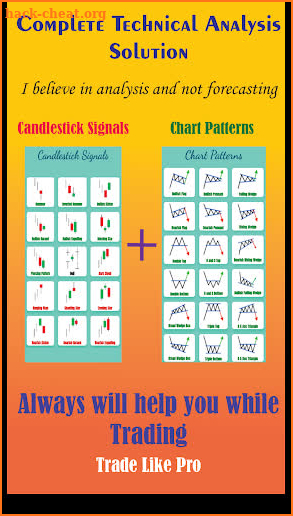 Technical Analysis Pro screenshot