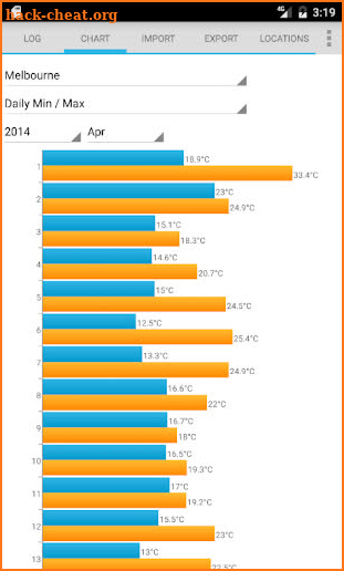 Temperature Log screenshot