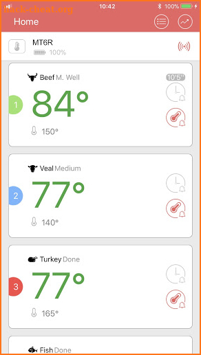 TempMeter screenshot