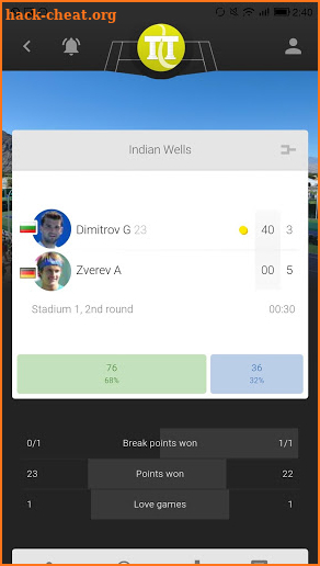 Tennis Temple - Live Scores screenshot