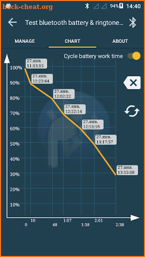 Test bluetooth battery &  ringtone PRO screenshot