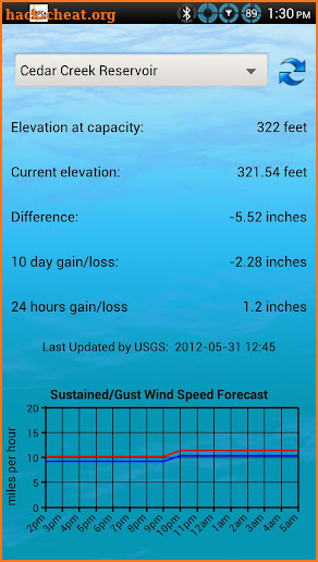 Texas Lake Levels screenshot