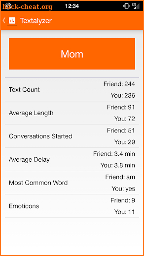 Textalyzer screenshot