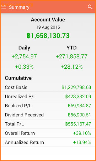 Thai Funds Today กองทุนรวม screenshot