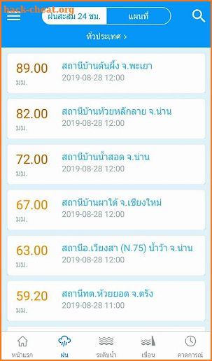 ThaiWater screenshot