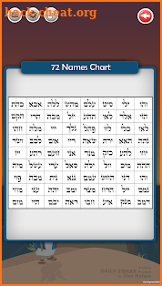 The 72 Names of Light screenshot