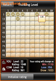 The Chess Lv.100 screenshot