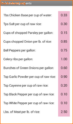 The Jambalaya Calculator screenshot