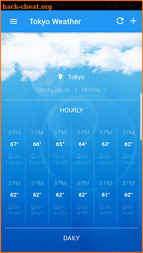 The weather Forecast : Live Hourly & Daily screenshot