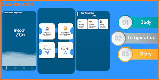 Thermometer For Fever - Body Temperature Diary screenshot