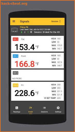 ThermoWorks screenshot