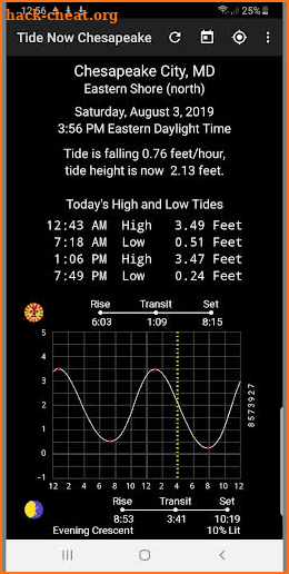 Tide Now Chesapeake screenshot