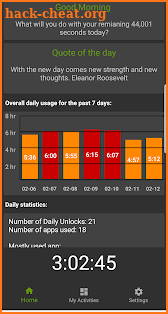 Time Gurus - Time Management, Usage Tracker screenshot