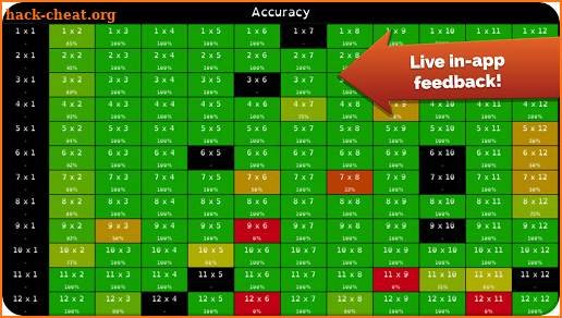 Times Tables Go! screenshot