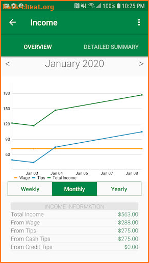 Tip Tracker- track your income screenshot