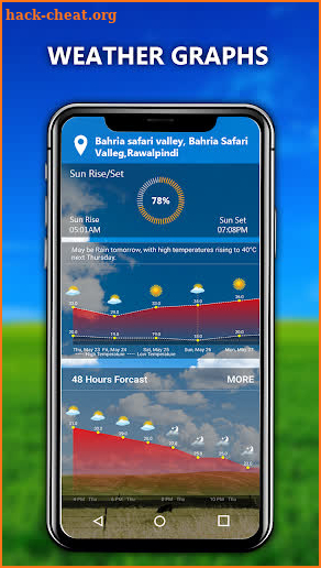 Today Weather forecast : live weather widget screenshot