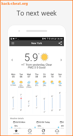 Today Weather Forecast N Air Quality Index screenshot