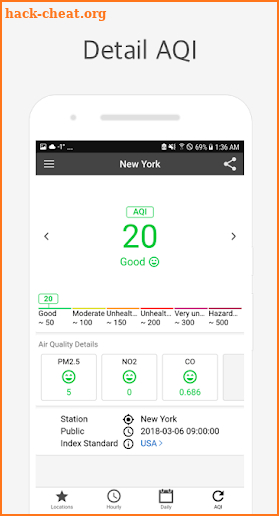 Today Weather Forecast N Air Quality Index screenshot