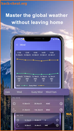 Today's Weather screenshot