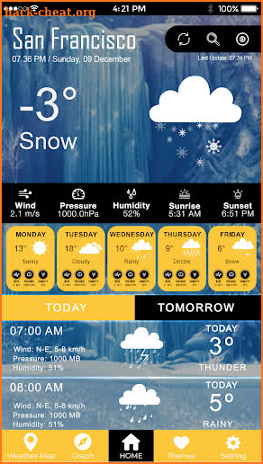 Todays Weather Forecast Weather Today Weather Pro screenshot