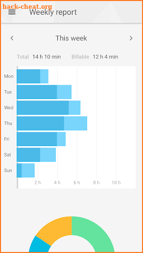 Toggl Time Tracker, Timesheet screenshot